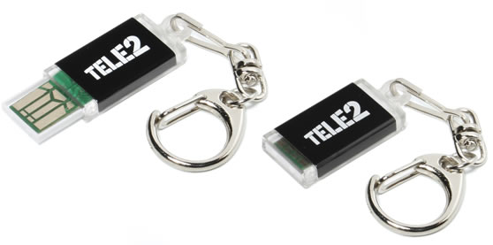 Mini USB Flash Drive